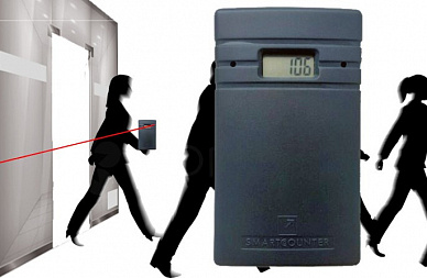 Системы подсчета посетителей